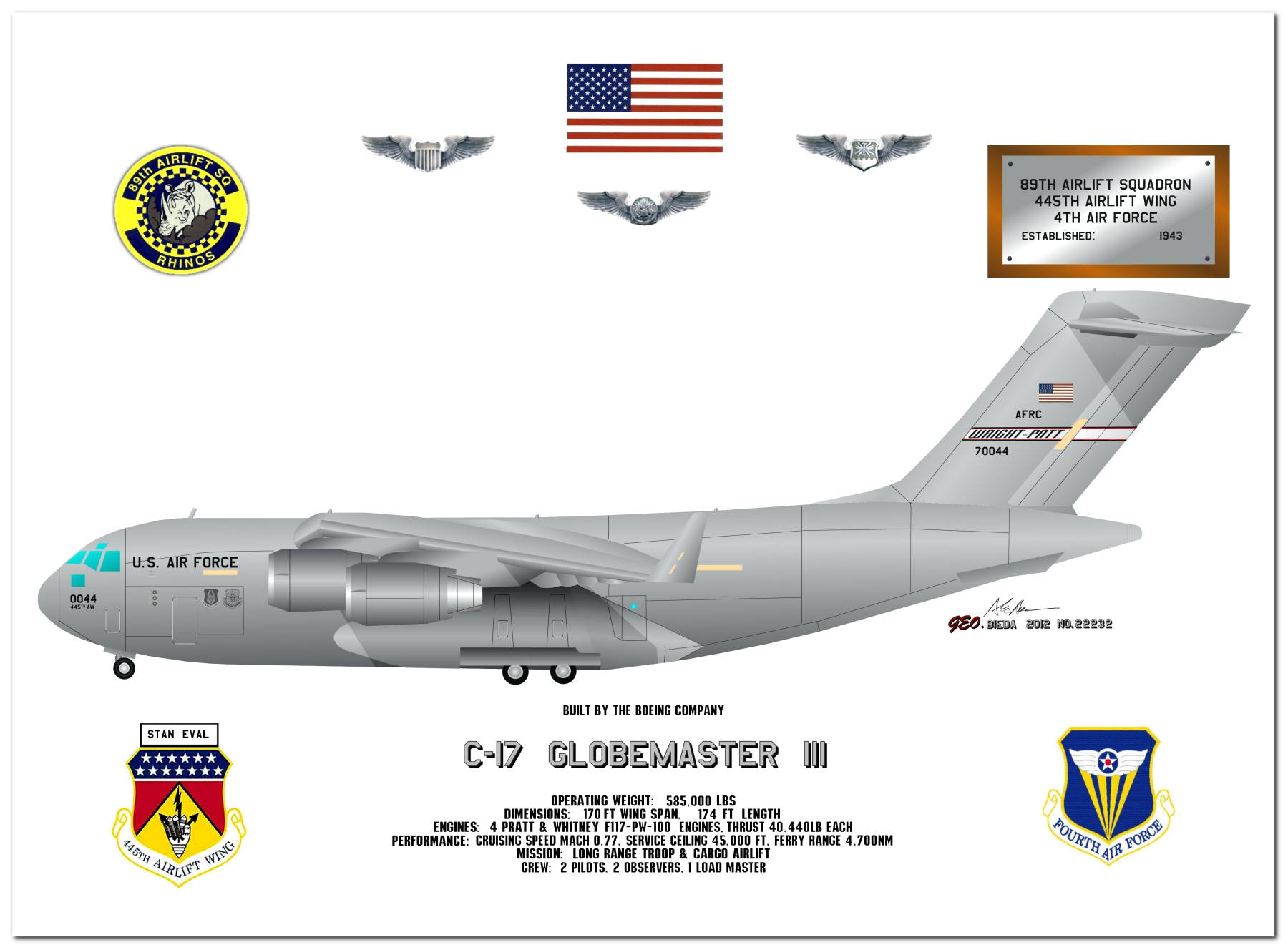 C-17 Globemaster III Profile Drawings by George Bieda